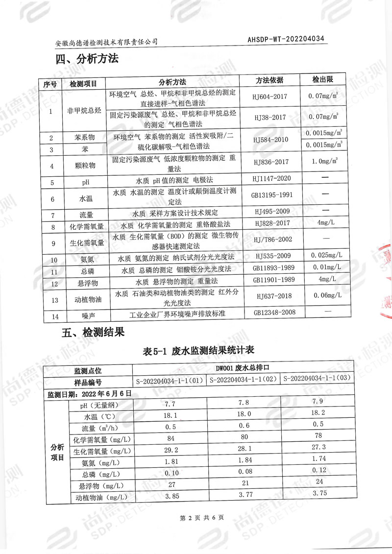 202204034安徽伊人情人成综合视频漆業-3.jpg