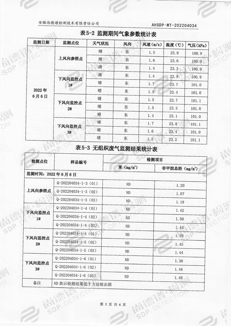 202204034安徽伊人情人成综合视频漆業-4.jpg