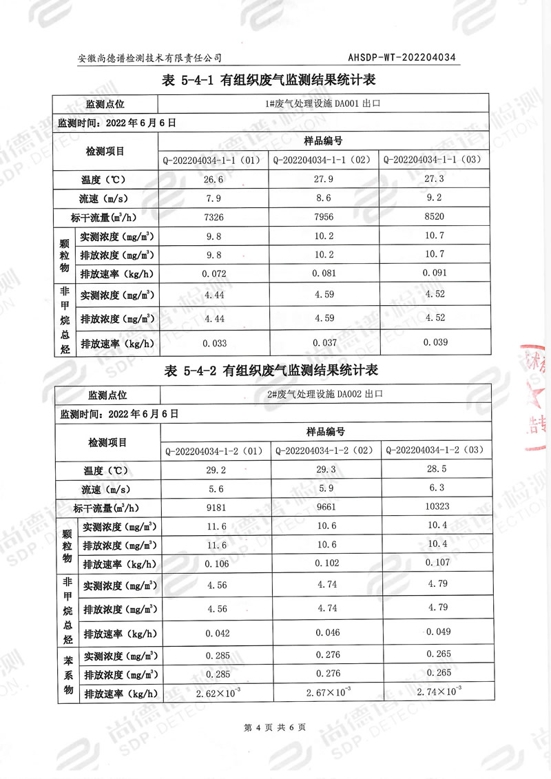 202204034安徽伊人情人成综合视频漆業-5.jpg