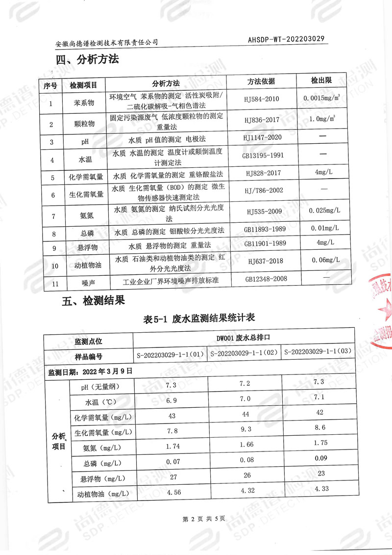 202203029安徽伊人情人成综合视频漆業有限公司-3.jpg