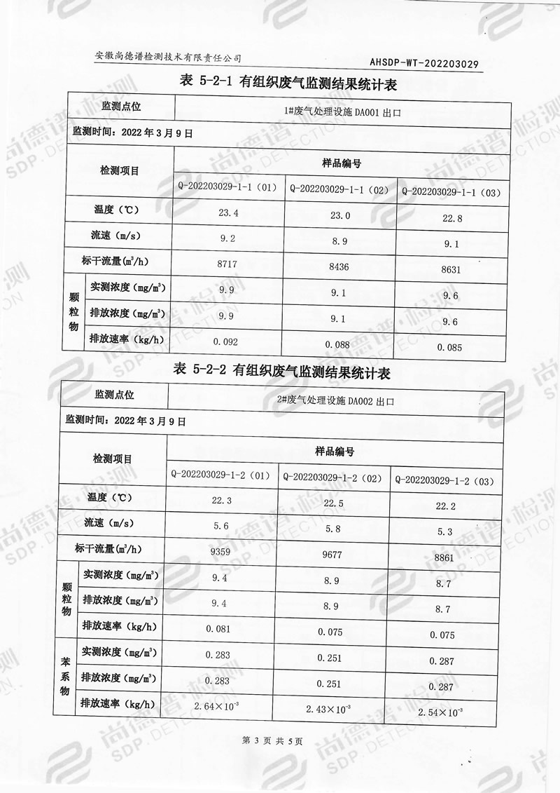 202203029安徽伊人情人成综合视频漆業有限公司-4.jpg